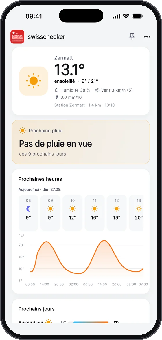 La météo partout